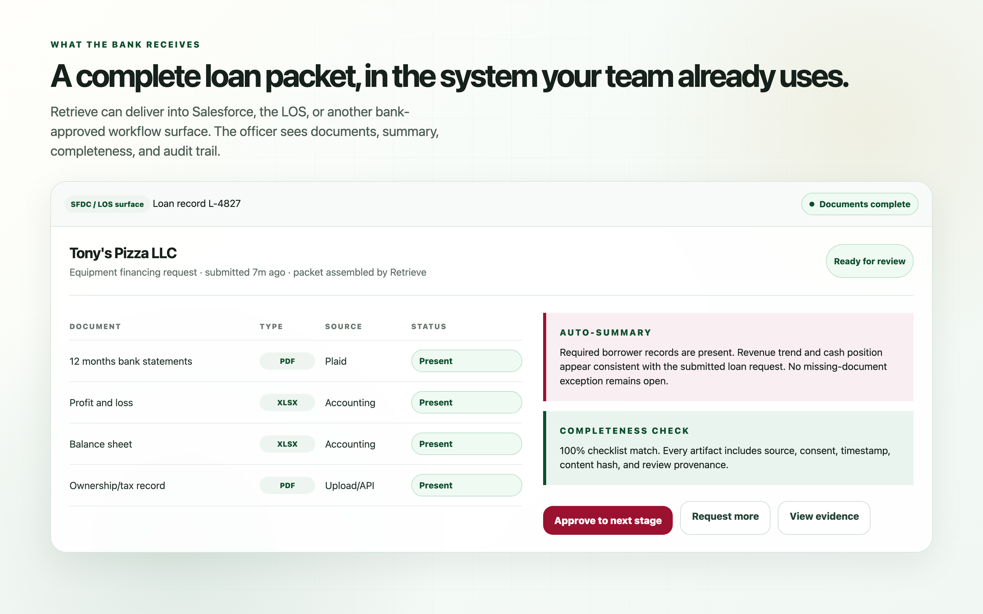 What the bank receives — a complete loan packet in the system the team already uses